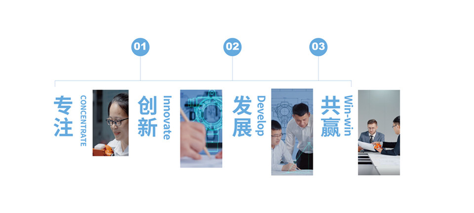 彩运网愿景